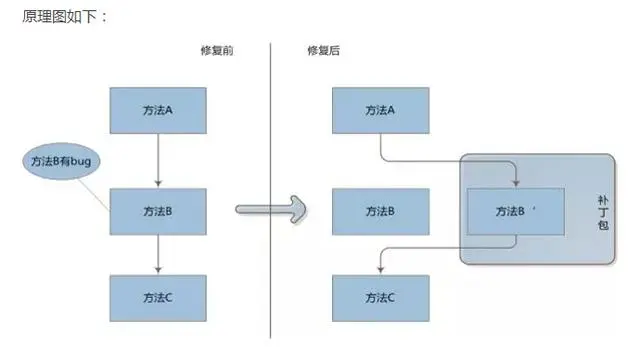 webp