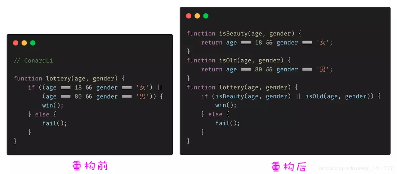【VSCode代码重构精要】:7个核心技巧助你飞速提升开发效率