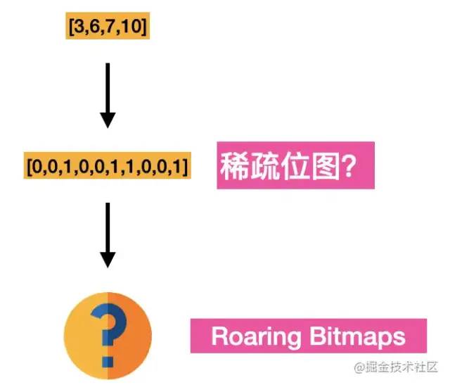 6a0ae5cc63f1e92d8b21fd108f84f3be.png