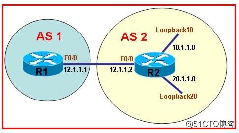 BGP-20190321-dampening
