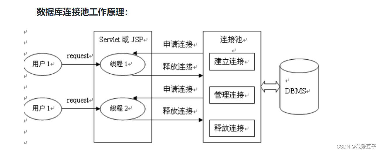 bff0673044d19a6153525521254f723f.png