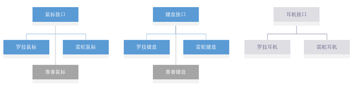 Bridge_3