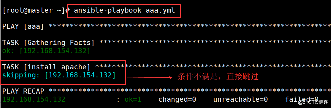 自动化运维-Ansible （第三部：Playbook 介绍）