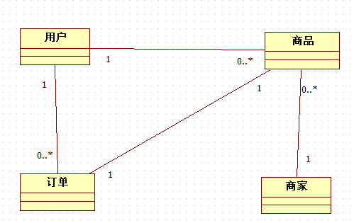 1482670-20190327215309168-1655558450.png
