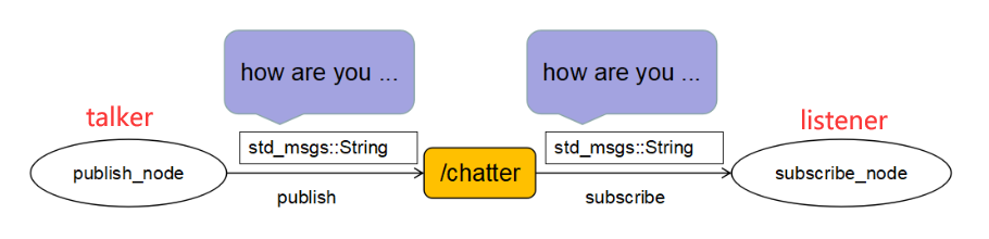 image-20200421183918884