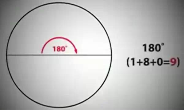 640?
