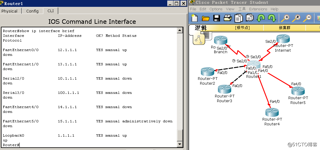 路由重发布redistribute使用和实验