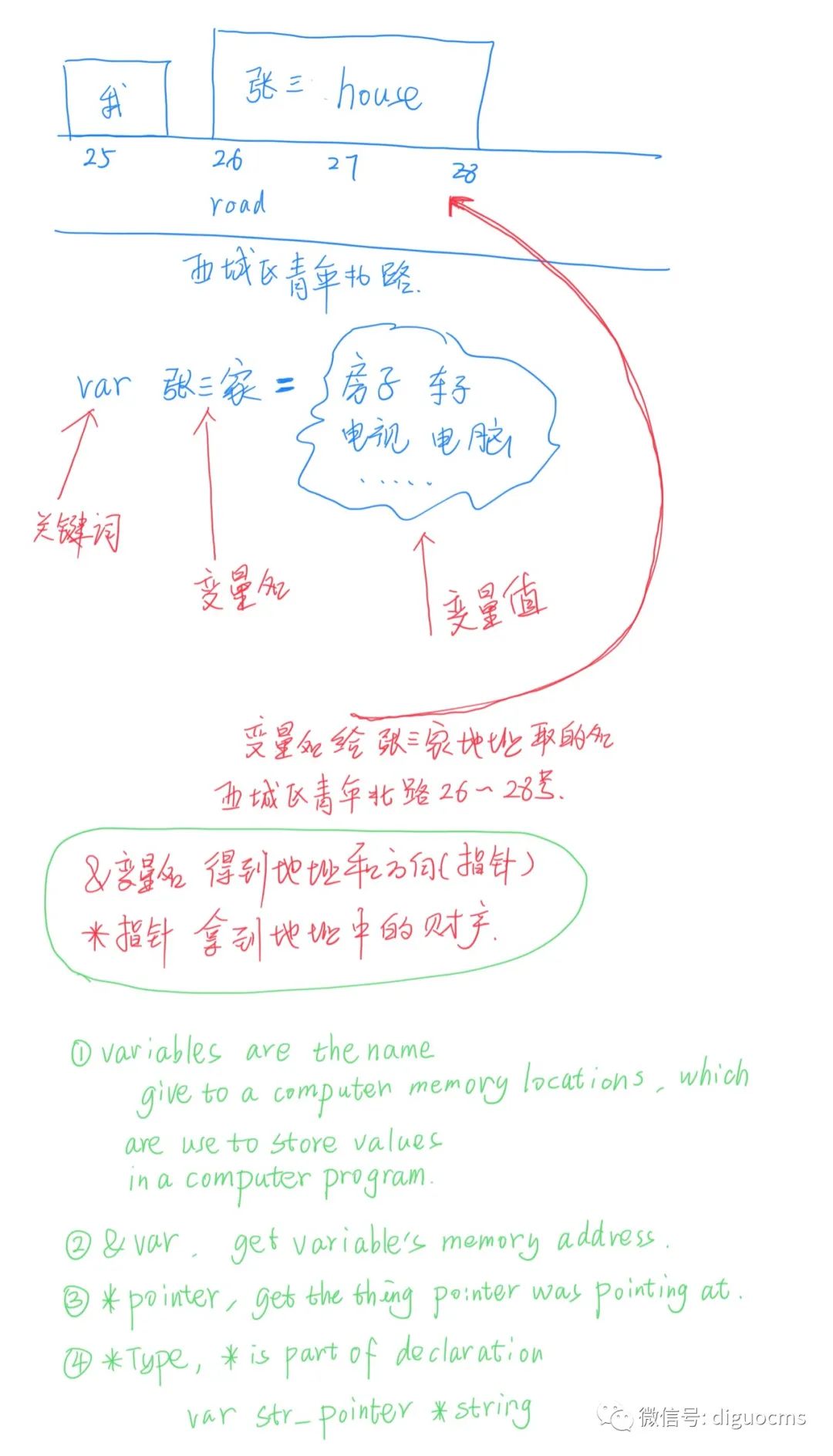 0352649569fe3446b64d29edd5e078db.png