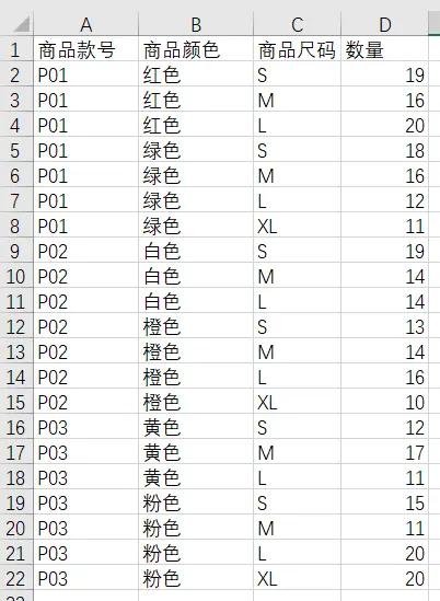 需要可视化商品款号,方便查阅