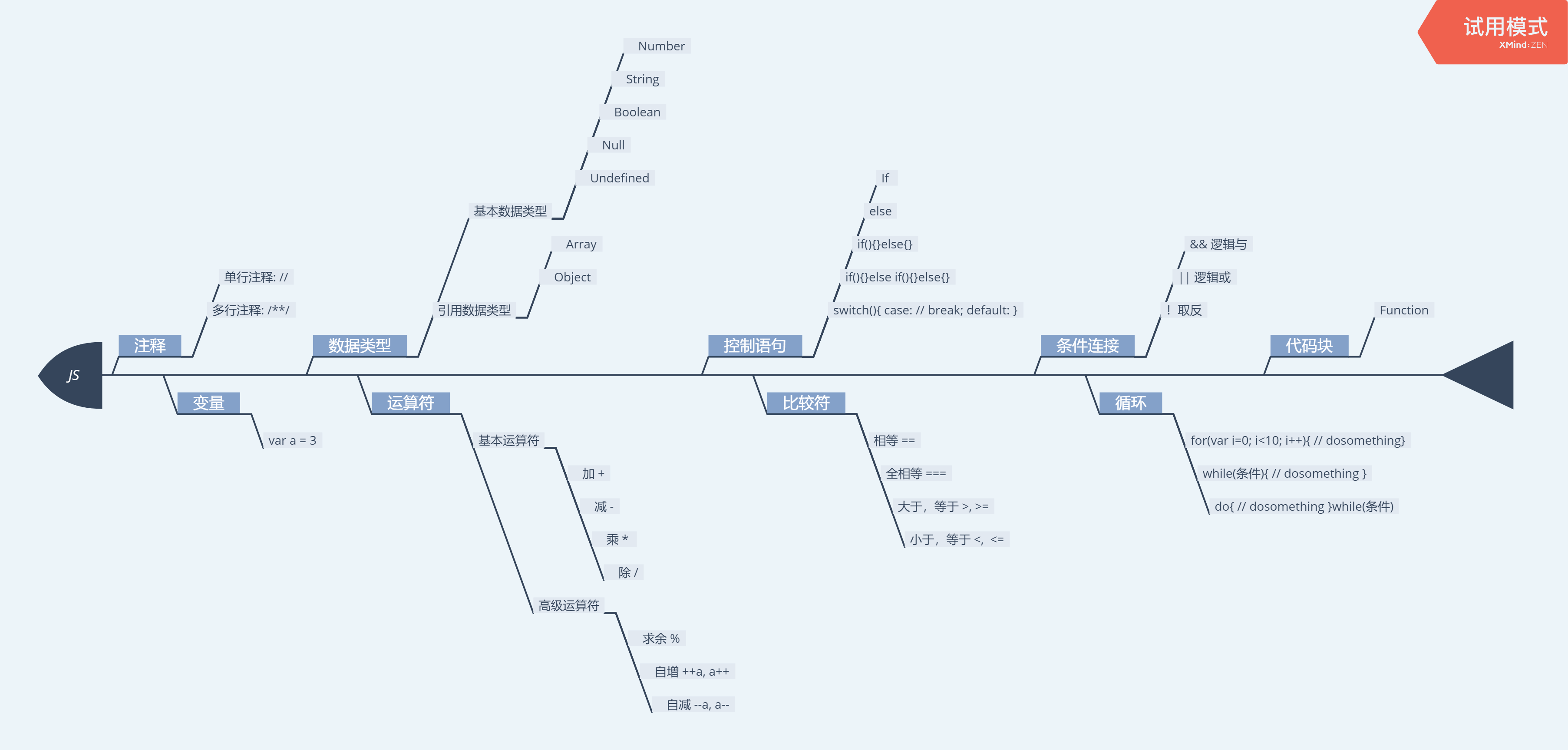 1103233-20190803223734399-1002926681.png