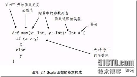 clip_p_w_picpath001[7]