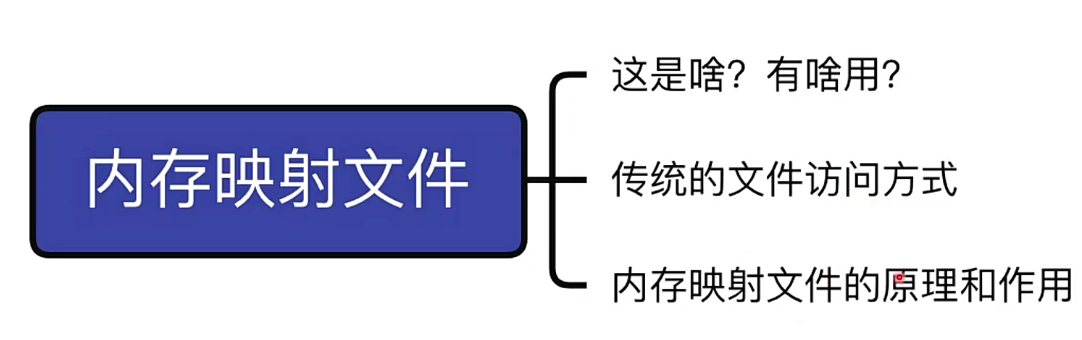 image-20230715171454297