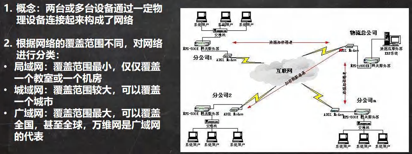 image-20220206162750398.png