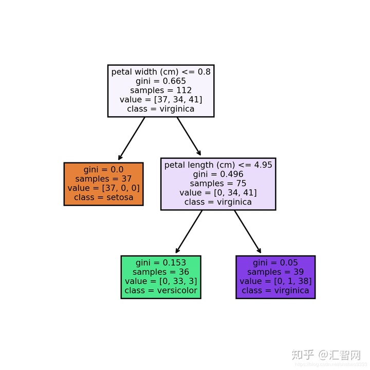 522c7d65bb583ee4ed3449884114a13f.png