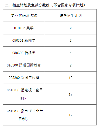 f10a53ba17ad256df353cd80de574759.png