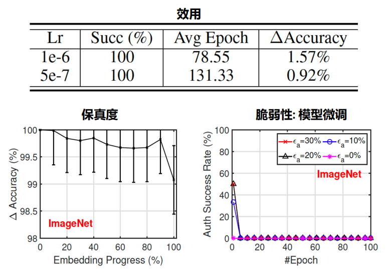 b72011fb5798d1ac4aea5f55eb97e5de.png