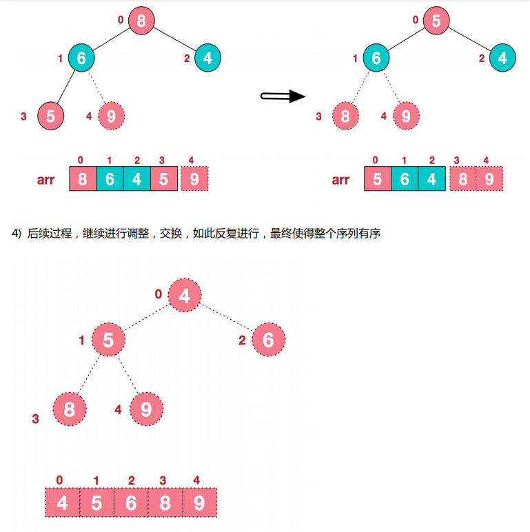 image-20220327104127800