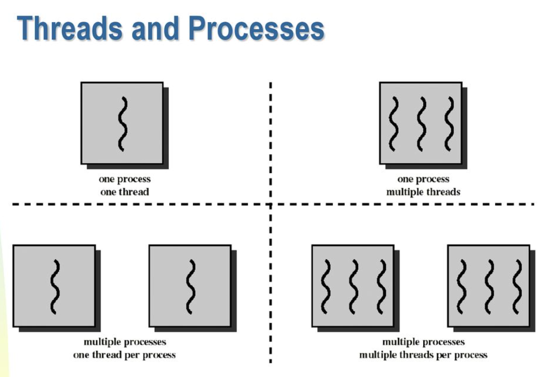 image-20220713213108781