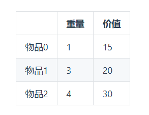 例子