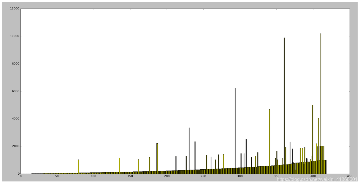 [外链图片转存失败,源站可能有防盗链机制,建议将图片保存下来直接上传(img-uWJ4GueG-1613483736535)(pic/image-20210213211616282.png)]