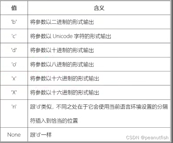 [外链图片转存失败,源站可能有防盗链机制,建议将图片保存下来直接上传(img-zD45celF-1649859000916)(../resources/image27-26.png)]