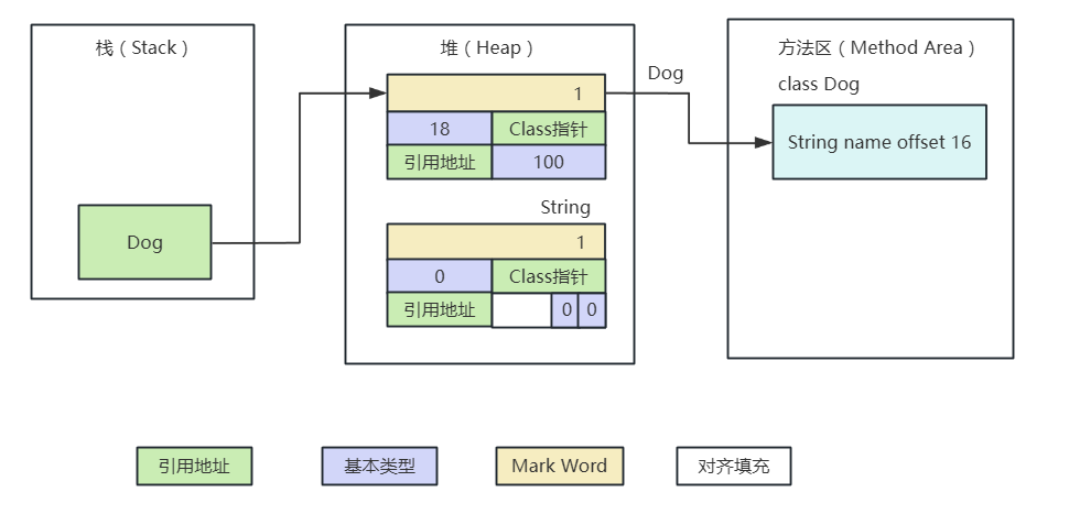 外链图片转存失败,源站可能有防盗链机制,建议将图片保存下来直接上传
