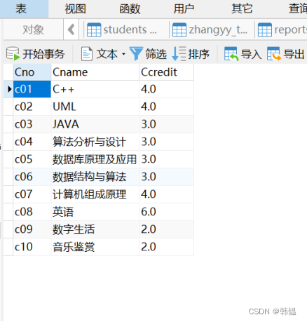 数据库实验2_SQL的数据查询_实验五数据库表的查询(二)实验目的,1.了解sql中的有关数据查询的命令用法。2.-CSDN博客