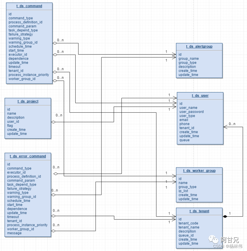 dac0dac93d05206abac7334e92a9189f.png