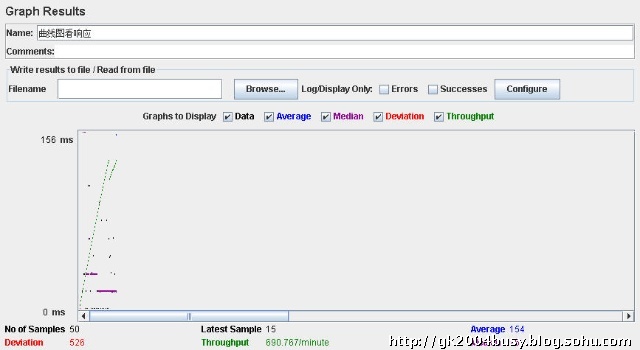 JMeter数据库测试计划_7_2_3_监听器_树形查看响应_某个具体的SQL语句.jpg