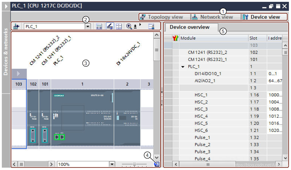 Hardware and network editor_hardware editor-CSDN博客