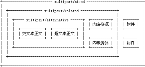 https://i-blog.csdnimg.cn/blog_migrate/c03fbf3c5faed924f8a71e129ff9a758.png