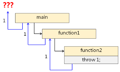 1250397-20181211155906223-1891069808.png