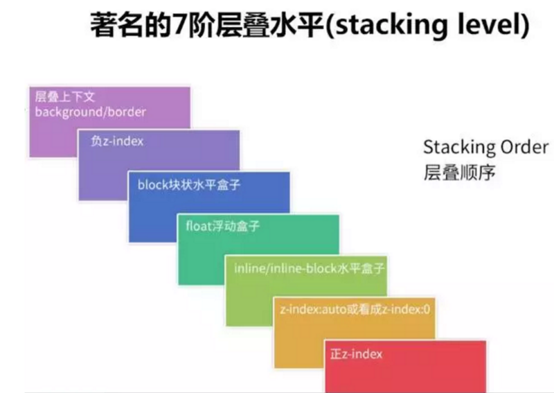 盗来的图