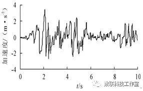 dc28ad3440dda63dc48aca17e34a4e40.png