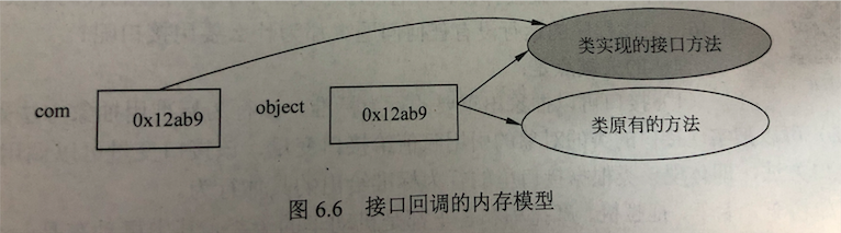 输入图片说明