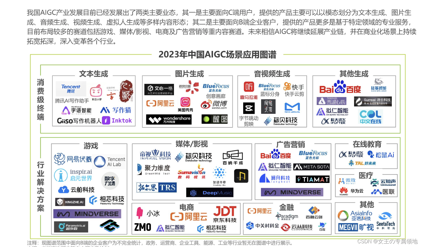 在这里插入图片描述 https://i-blog.csdnimg.cn/blog_migrate/c04b2e730bbca60a4a9b330f2dd17ce0.png