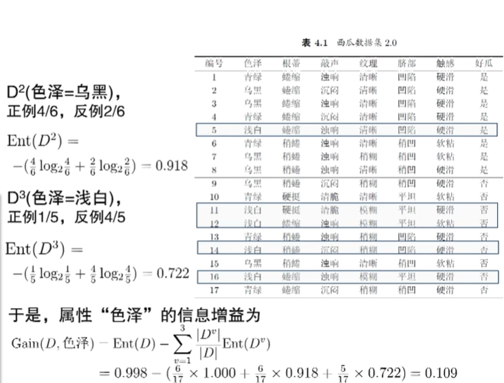 information entropy.png