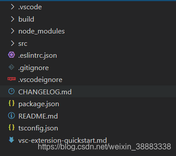 VSCode 插件开发入门_error make sure to edit the readme.md file before -CSDN博客