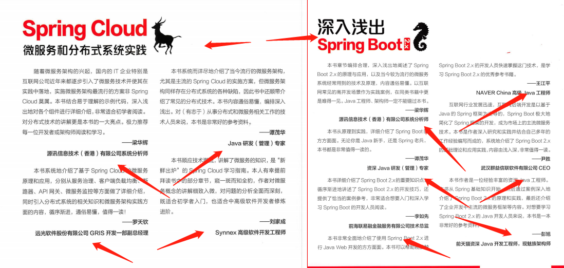 阿里P8根据企业需求讲解微服务分布式系统开发527页进阶笔记