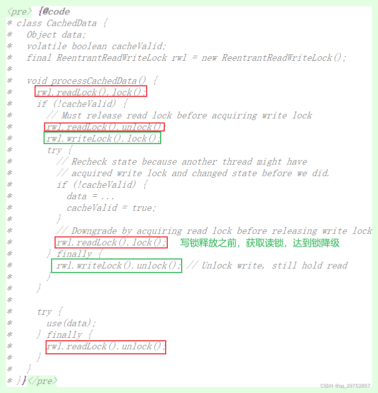 Java读写锁实战与特性解析-CSDN博客