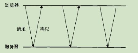 1177396-20180711161449483-1253463909.jpg