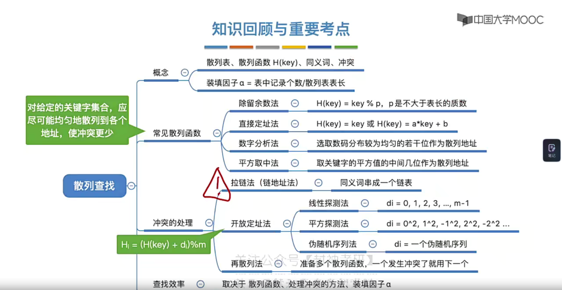 image-20221124222911543