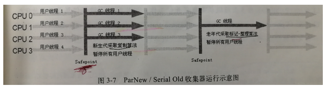 image-20220207154937502