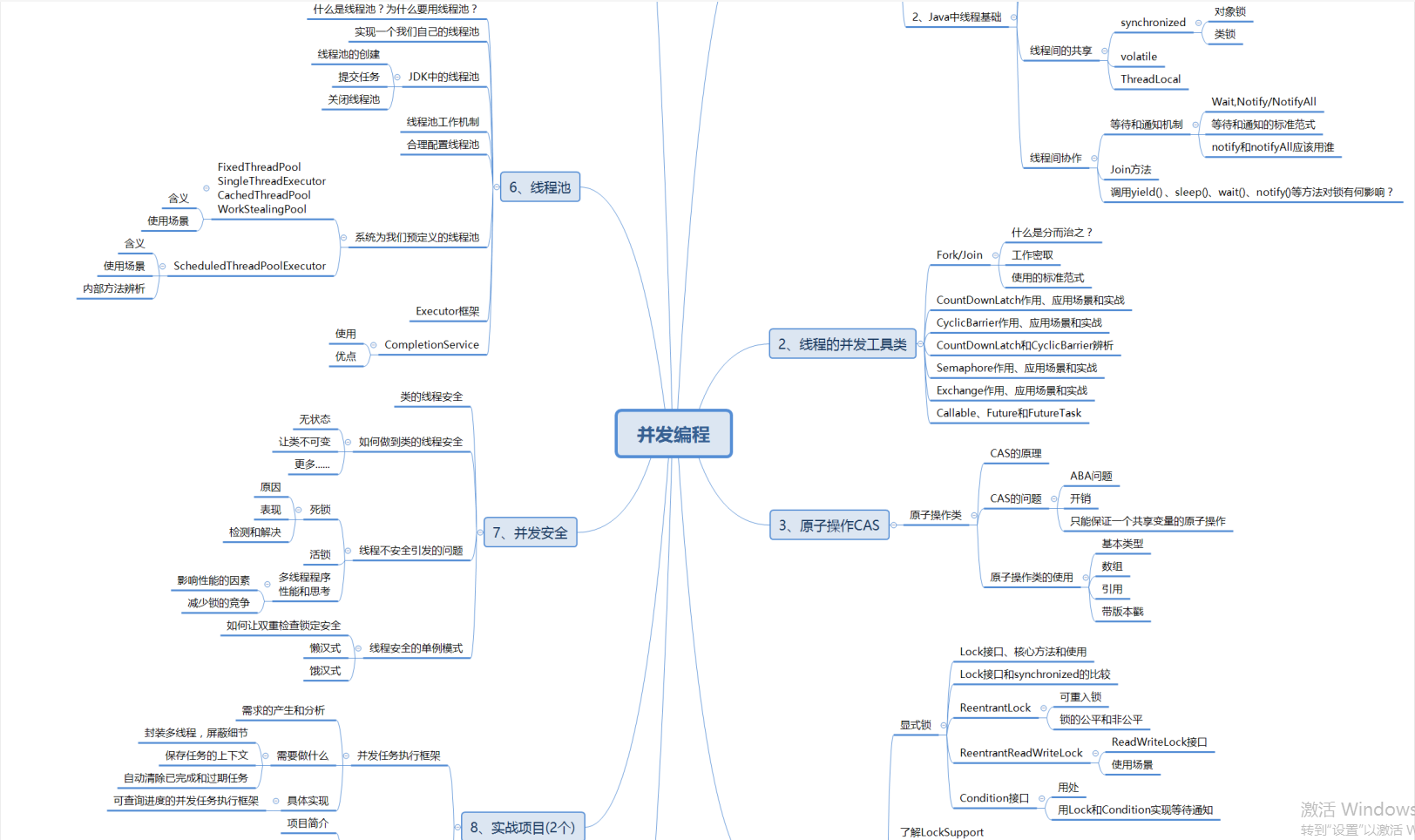 一份283页pdf，五大核心内容，熬夜“啃完”，竟拿下了阿里offer