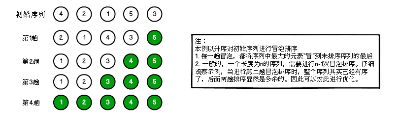 915116-20170210205012338-378923660.png
