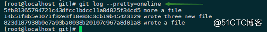 Centos7 yum安装git