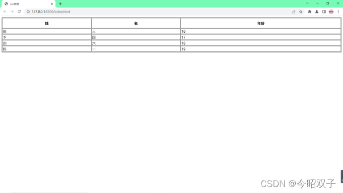CSS表格艺术:边框、折叠与设计技巧-CSDN博客