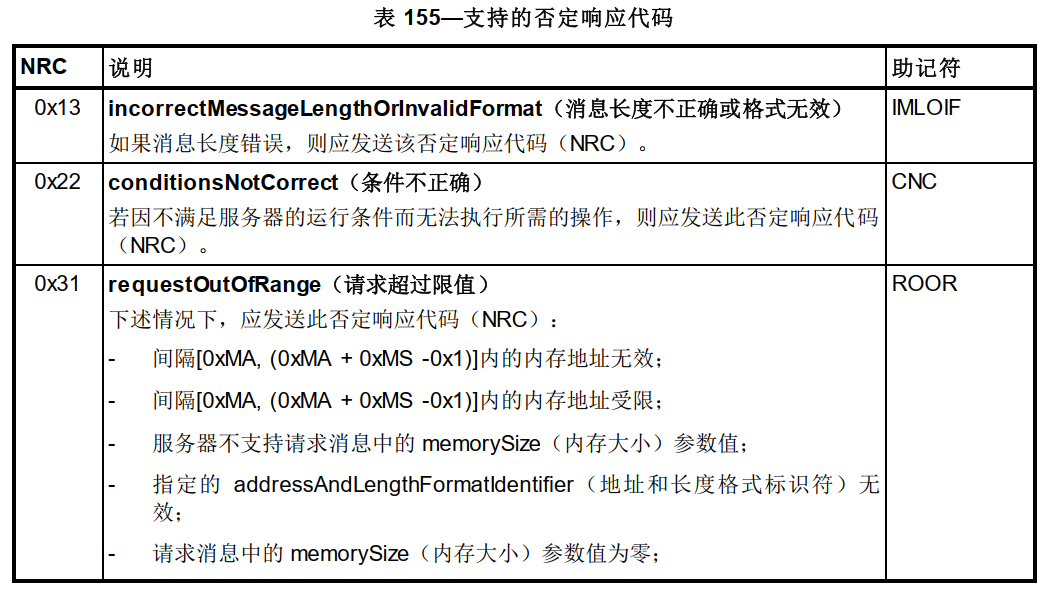 UDS诊断（ISO14229-1） 23服务_uds 23服务-CSDN博客