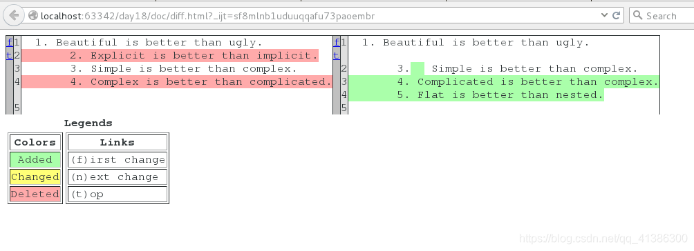 python之difflib_安装difflib-CSDN博客