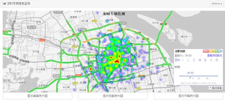 实时车辆热力图和未来流量预测.png